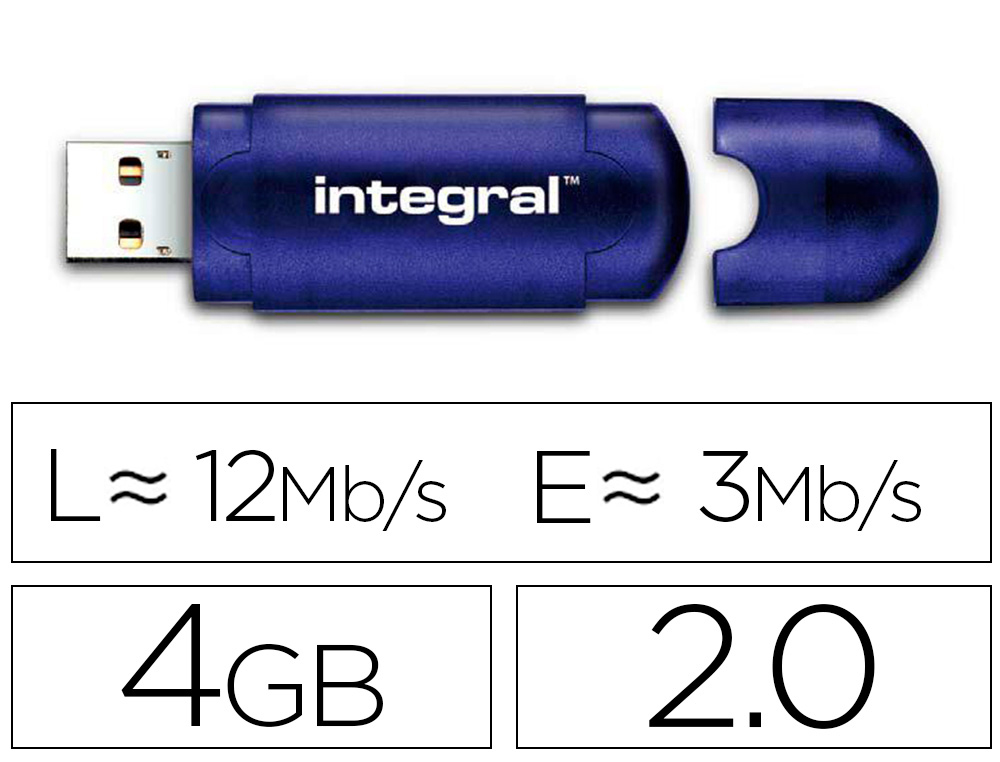 CL USB INTGRAL EVO FLASH DRIVE 4GB COMPATIBLE PC/MAC RAPIDE FACILE